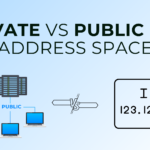 IPv4 Address Space