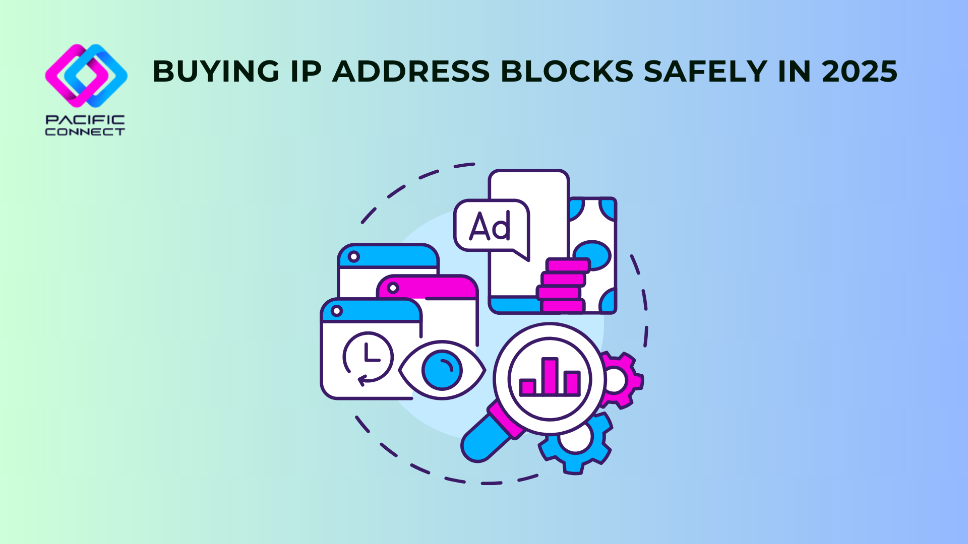 Buy IP Address