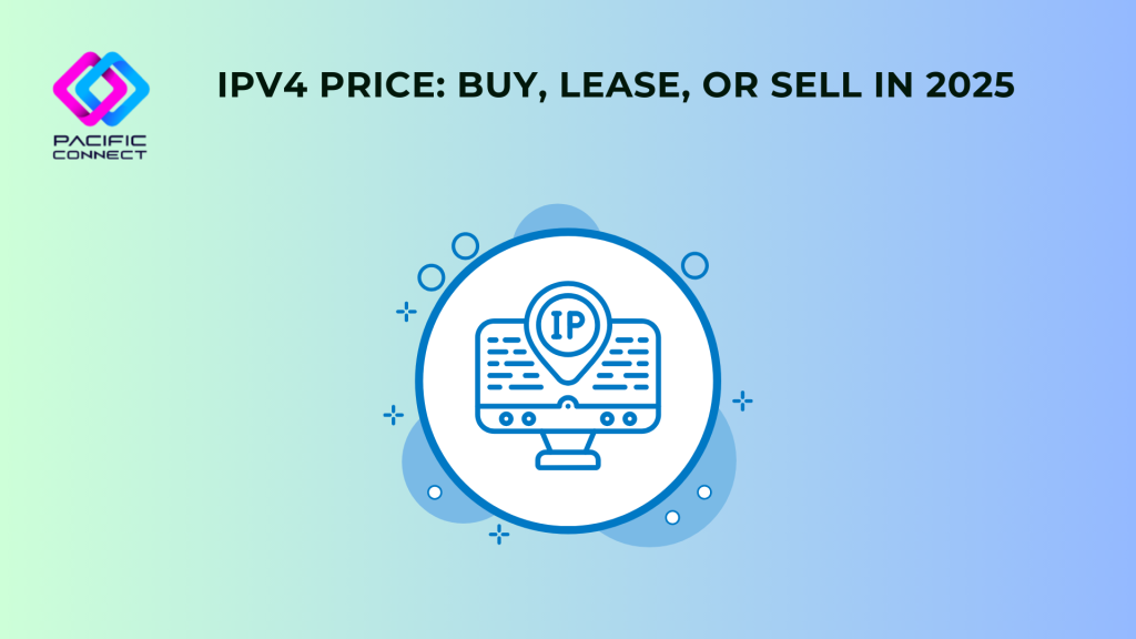 IPv4 Lease Price