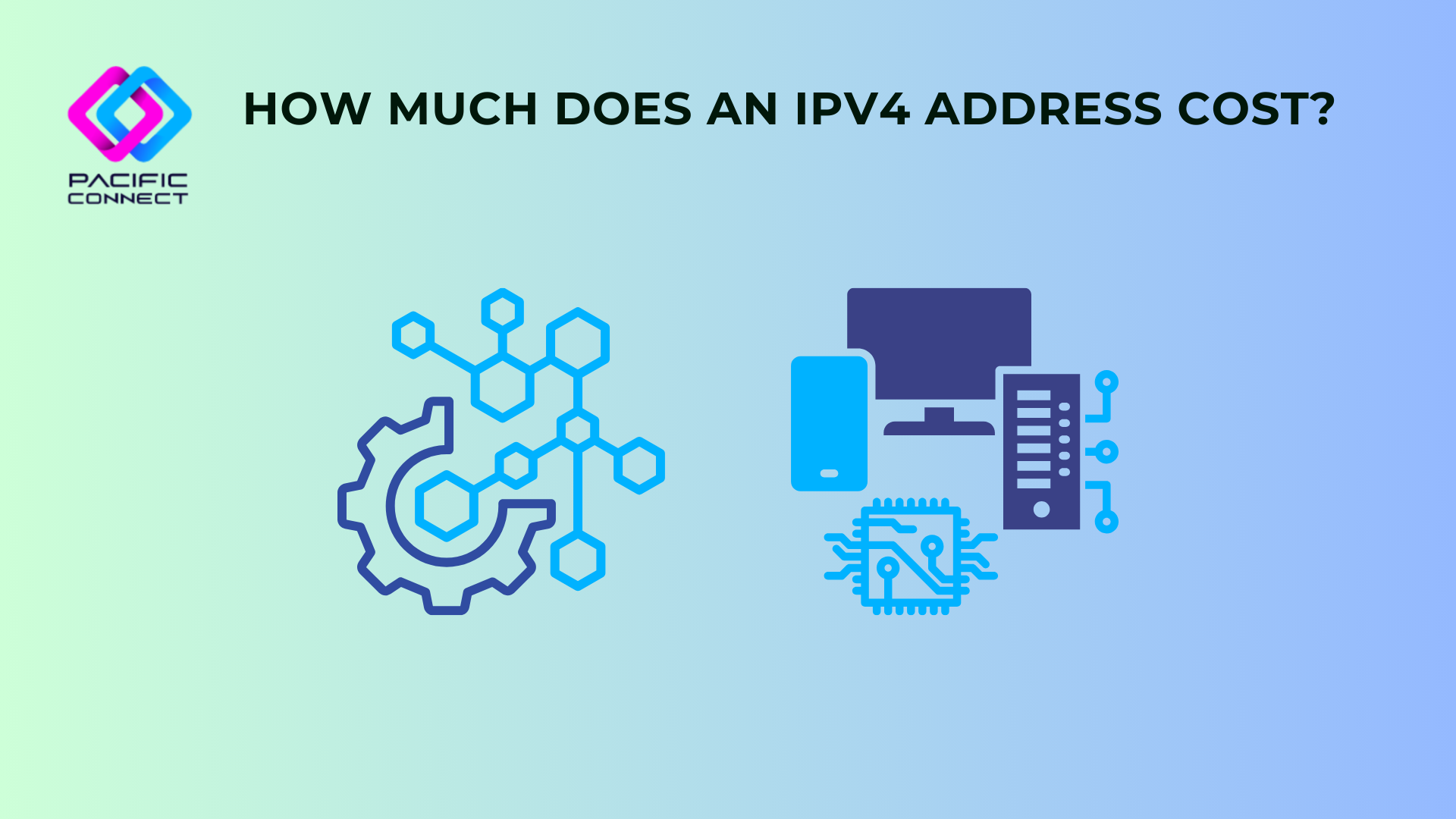 How Much Does an IPv4 Address Cost